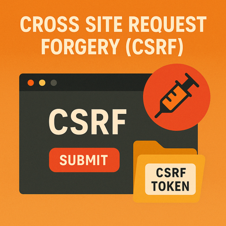 What is Cross Site Request Forgery (CSRF)?